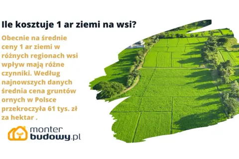 Ile kosztuje 1 ar ziemi na wsi? Średnia cena gruntów ornych w Polsce przekroczyła 61 tys. zł za hektar. Widok z lotu ptaka na zielone pola uprawne.