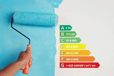 Application d'une peinture isolante thermique sur un mur bleu, avec un barème d'efficacité énergétique.