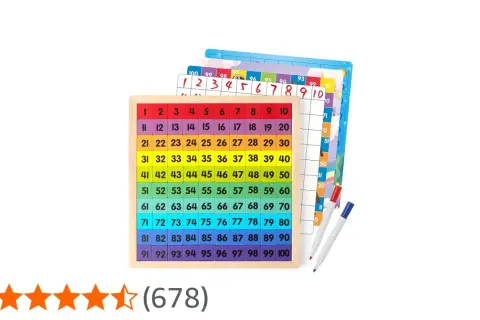 Tabla de aprendizaje con números del 1 al 100, ideal para que los niños practiquen y memoricen.