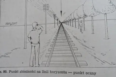 Linia kolejowa i drzewa zbiegają się w punkcie na horyzoncie, tworząc iluzję głębi. Perspektywa zbieżna.