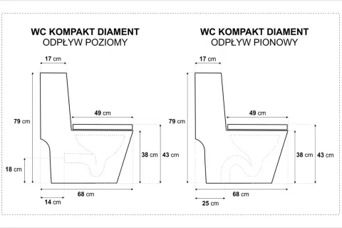 Schemat WC kompakt z odpływem poziomym i pionowym. Wymiary kluczowe dla wysokości odpływu wc kompakt.