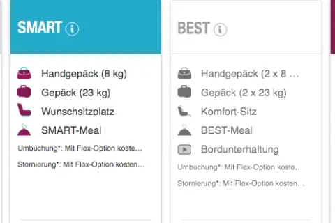 Eurowings Gepäck buchen: Kosten sparen & Tipps für Ihre Reise