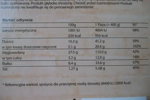 Tabela wartości odżywczych pizzy. Najwięcej kalorii ma cała pizza (956 kcal), co stanowi 48% dziennego zapotrzebowania.