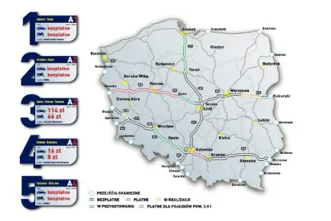 Ile kosztują płatne autostrady w Polsce? Wszystko, co musisz wiedzieć!