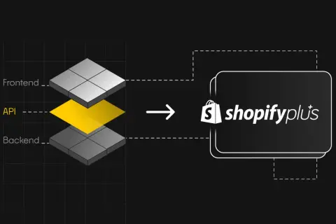 Schemat architektury headless ecommerce: warstwy Frontend, API i Backend łączą się z Shopify Plus.