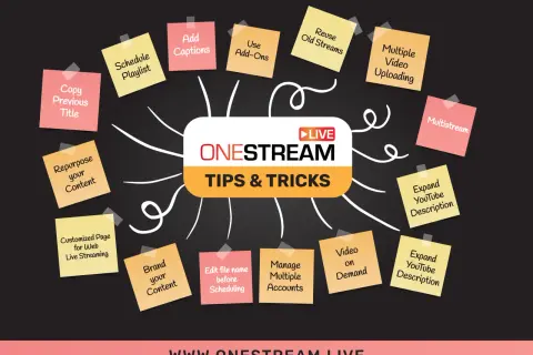 Mind map with sticky notes detailing OneStream tips for streaming: schedule, captions, repurpose content, multistream, and more.