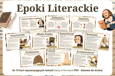 Ilustracja przedstawia kolaż z portretami pisarzy, fragmentami tekstów i grafikami symbolizującymi epoki literackie.