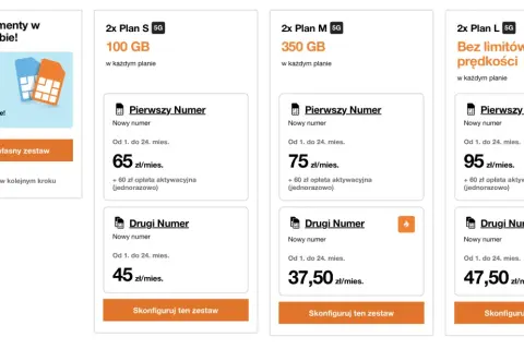 Kody Orange: oferty abonamentowe 2x Plan S, M, L z różnymi pakietami danych i cenami. Wybierz swój zestaw!