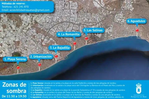 Mapa de zonas de sombra en Roquetas de Mar, con puntos indicando 1. Playa Serena, 2. Urbanización, 3. La Bajadilla, 4. La Romanilla, 5. Las Salinas y 6. Aguadulce.
