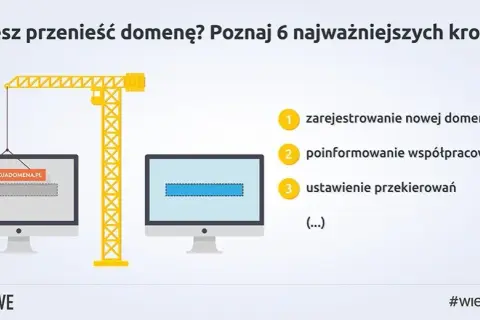 Przeniesienie domeny krok po kroku: bezpiecznie i bez przestojów