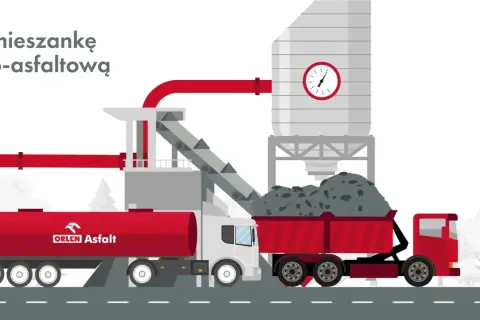 Asfalt jak powstaje – odkryj tajemnice produkcji i jego właściwości