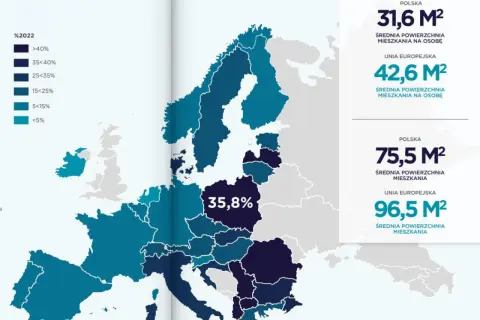 Ile w Polsce brakuje mieszkań? Zaskakujące dane i przyczyny deficytu