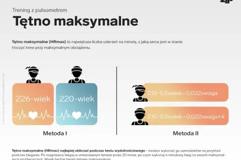 Bieganie z pulsometrem: Jakie tętno spala tłuszcz i buduje formę?