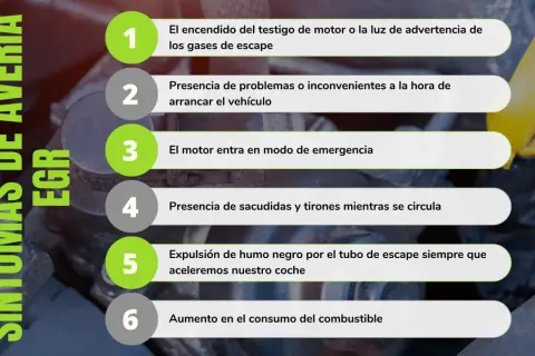 Síntomas de avería EGR: testigo de motor, problemas al arrancar, modo emergencia, tirones, humo negro y mayor consumo.