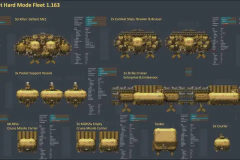 Grafika przedstawia różne statki kosmiczne z gry HighFleet, z ich statystykami i nazwami.