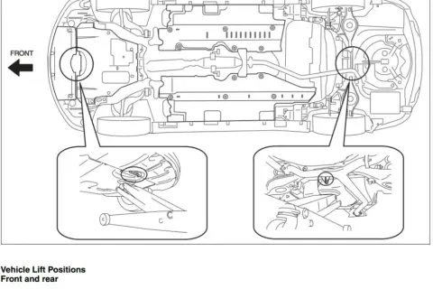 Mazda 6: gdzie podłożyć lewarek, aby uniknąć uszkodzeń podwozia