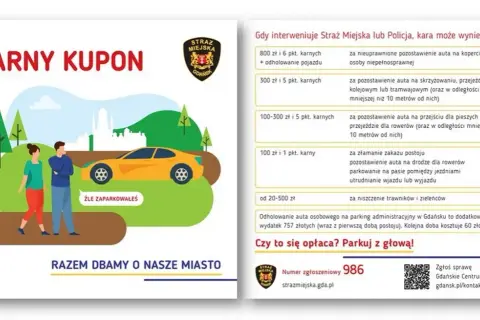 Czy straż miejska może wystawić mandat za parkowanie na osiedlu? Sprawdź zasady