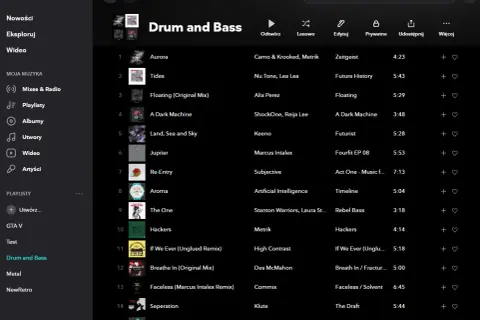 Jak ściągnąć muzykę z TIDAL - proste metody i pułapki do uniknięcia