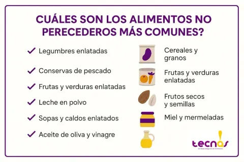 Lista de alimentos no perecederos: legumbres, conservas, cereales, frutos secos, miel y más.
