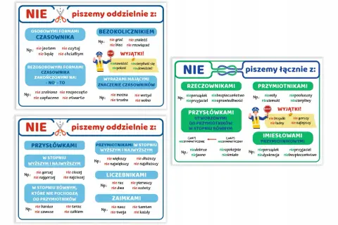 Niedobrze czy nie dobrze? Zasady pisowni "nie" z różnymi częściami mowy.