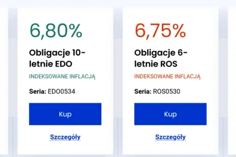 Czy warto kupić obligacje 4-letnie? Analiza ryzyk i korzyści inwestycyjnych