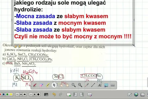 Zadanie z chemii o hydrolizie soli. Wymieniono sole ulegające hydrolizie: mocna zasada ze słabym kwasem, słaba zasada z mocnym kwasem, słaba zasada ze słabym kwasem.