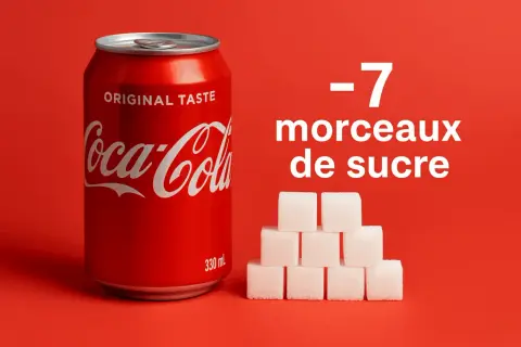 Combien de sucre dans le Coca-Cola ? Chiffres, risques & solutions