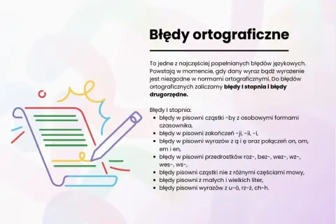 Ilustracja przedstawia tytuł "Błędy ortograficzne" i listę typowych błędów, np. z "u" i "ó".