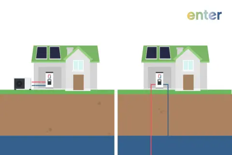 Zwei Häuser mit Solaranlagen. Links eine Luft-Wasser-Wärmepumpe, rechts eine Erdwärmesonde. Effizientes Heizen mit Luft und Erde.
