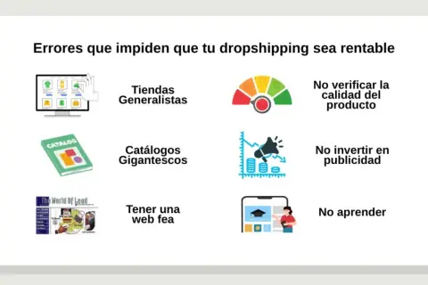 Errores comunes en dropshipping: tiendas generalistas, catálogos gigantes, web fea, no verificar calidad, no invertir en publicidad, no aprender. Así se evita que tu negocio sea rentable.