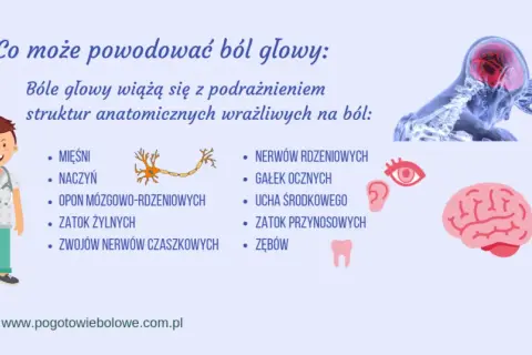 Ból głowy a depresja: Czy to objaw? Poznaj przyczyny i leczenie