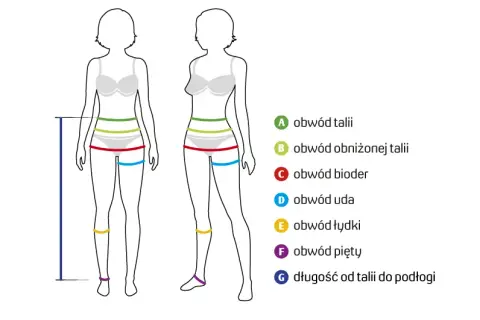 Jak mierzyć spodnie w biodrach, aby uniknąć nieodpowiedniego rozmiaru