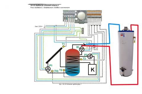 Schemat jak podłączyć bojler z wężownicą. Układ solarny z bojlerem i dodatkowym źródłem ciepła.