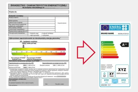 Czy audyt energetyczny budynku jest obowiązkowy? Sprawdź, co grozi za jego brak!