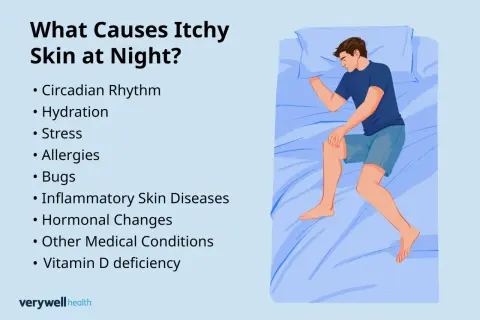 A man in bed scratches his leg, illustrating causes of itchy skin at night, like allergies or bed sheets making me itch.
