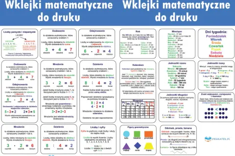Wklejki matematyczne: dodawanie, odejmowanie, mnożenie, dzielenie. Co to jest DM w matematyce? To skrót od Dzielenie i Mnożenie, które są działaniami odwrotnymi.