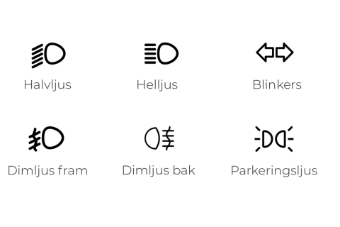 Symboler för halvljus, helljus, blinkers, dimljus fram, dimljus bak och parkeringsljus. För att synas bra i trafiken måste man ha halvljus på dagen.