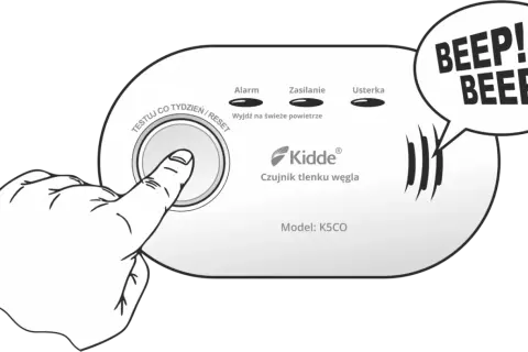 Dłoń naciska przycisk czujnika czadu Kidde, który sygnalizuje alarm dźwiękiem "BEEP! BEEP!".