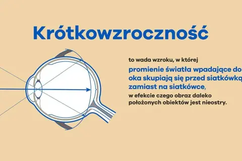 Jaka jest najmniejsza wada wzroku i jak wpływa na codzienne życie
