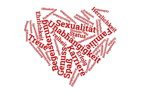 Herz, Familie, Treue, Ehrlichkeit, Spaß, Erfolg – das sind alte Werte in einer Beziehung, die ein Herz aus Worten bilden.