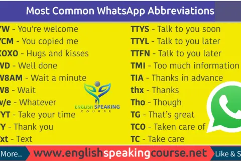 Lista de abreviaturas comunes de WhatsApp, incluyendo "TIA" como abreviatura de gracias en inglés.