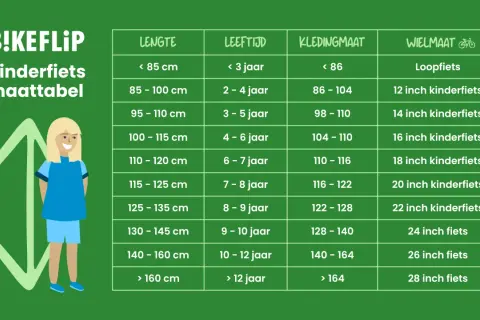 A chart titled "B!KEFLIP Kinderfiets maattabel" with a cartoon child and columns for length, age, clothing size, and wheel size.