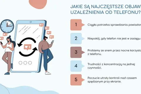 Ilustracja przedstawia ludzi uzależnionych od telefonów, zegar i listę objawów.