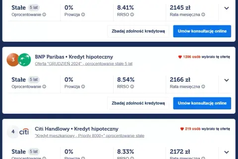 Jak wziąć kredyt na mieszkanie - uniknij najczęstszych błędów