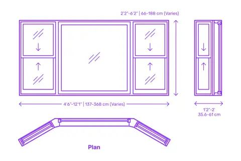 Diseño de una ventana panorámica con múltiples paneles deslizantes, ideal para maximizar la luz y las vistas.