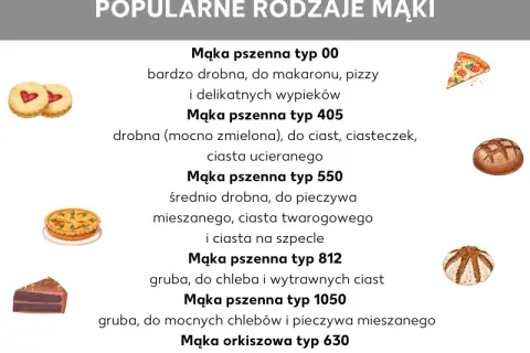 Mąka 550: Zastosowania, typy i błędy piecz jak pro!