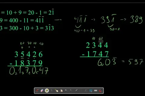 Zrozumienie odjemnej i odjemnika w matematyce - klucz do sukcesu