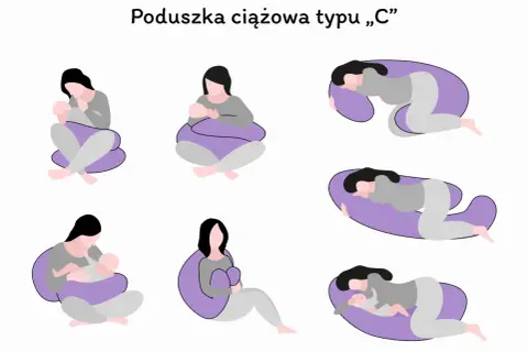 Poduszka ciążowa C czy U? Wybierz idealną dla siebie!