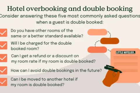Co to jest overbooking w hotelu i jak unikać problemów z rezerwacją