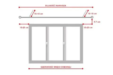 Schemat pokazuje, jak zamontować karnisz: odległość od ściany 10-15 cm, od sufitu 5-7 cm. Długość karnisza i szerokość wnęki okiennej.